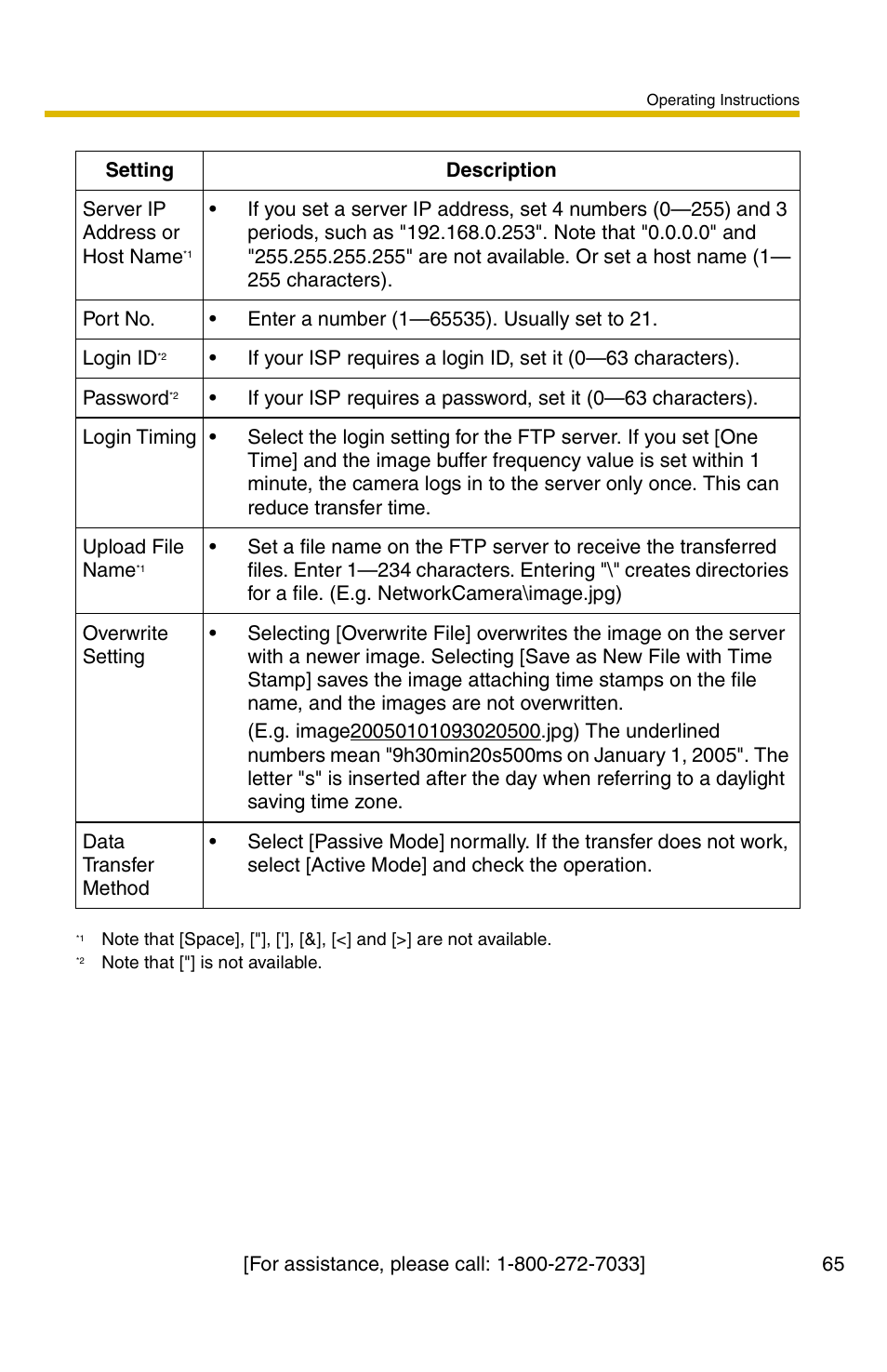 Panasonic BL-C1A User Manual | Page 65 / 141