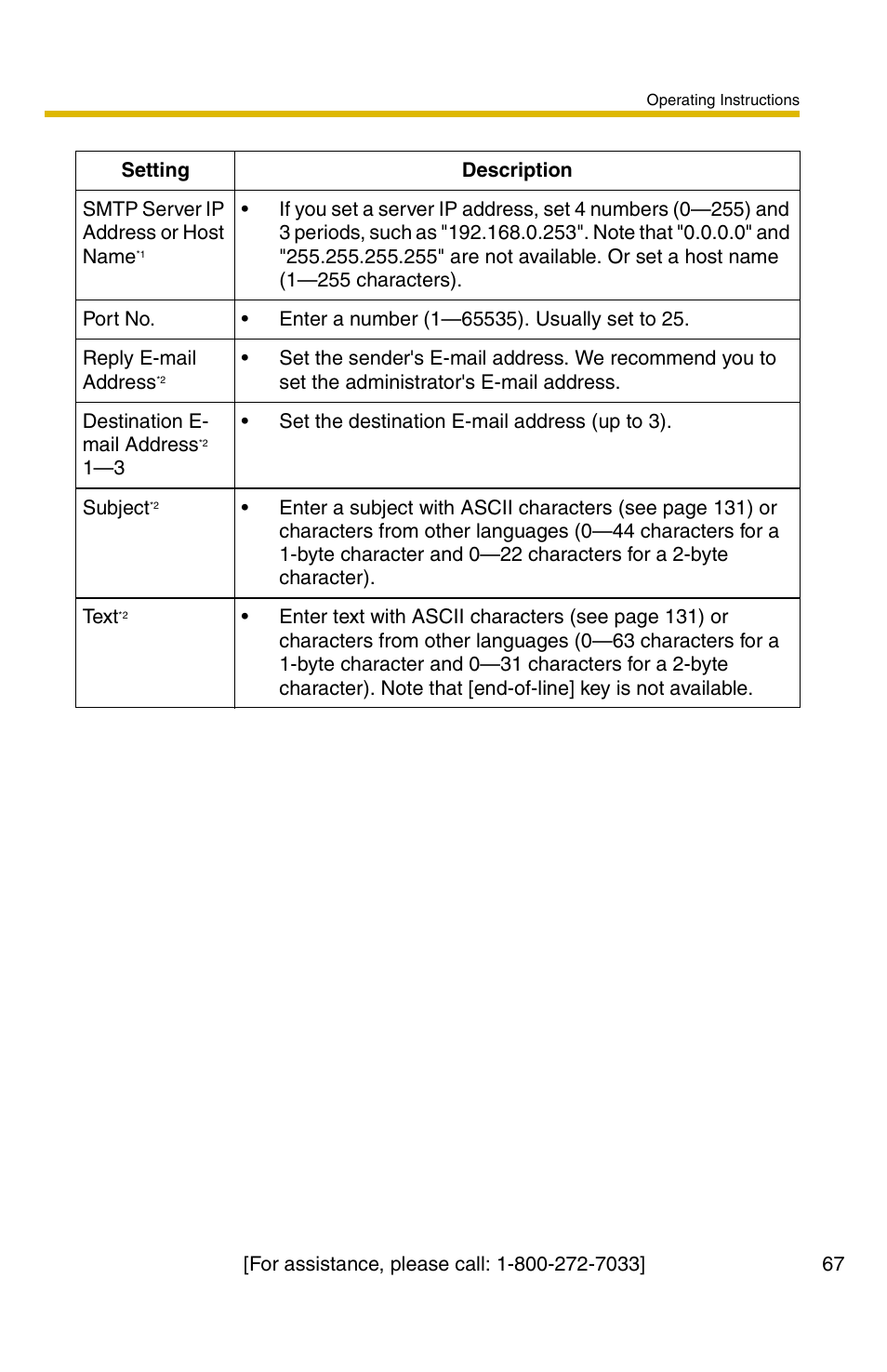 Panasonic BL-C1A User Manual | Page 67 / 141