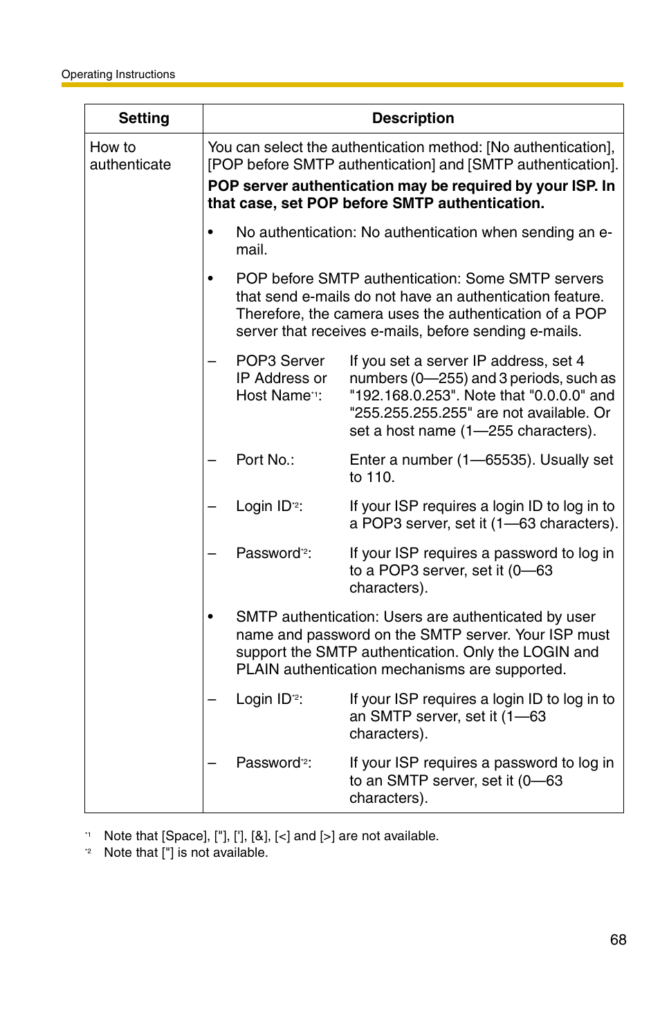 Panasonic BL-C1A User Manual | Page 68 / 141