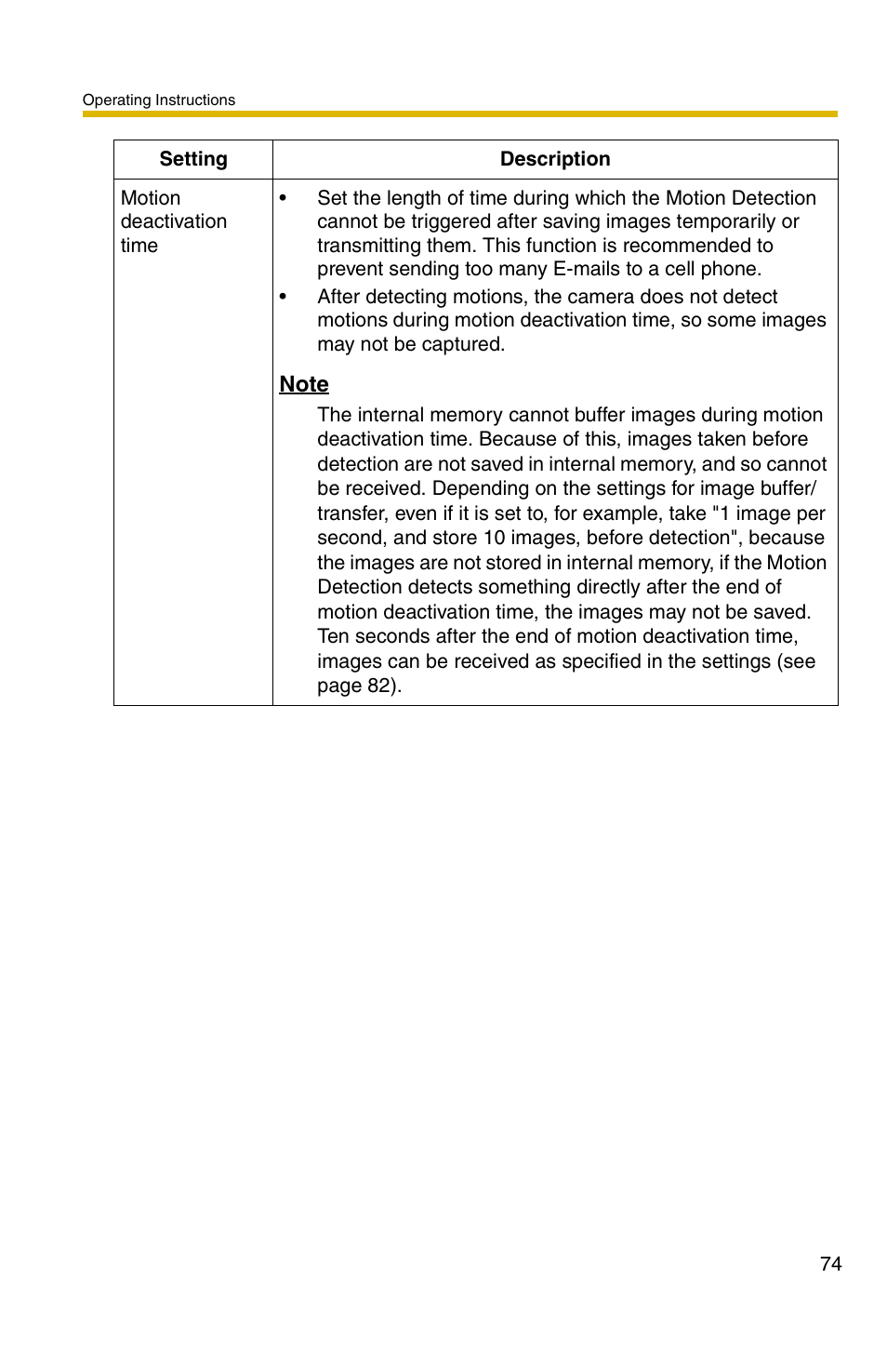 Panasonic BL-C1A User Manual | Page 74 / 141