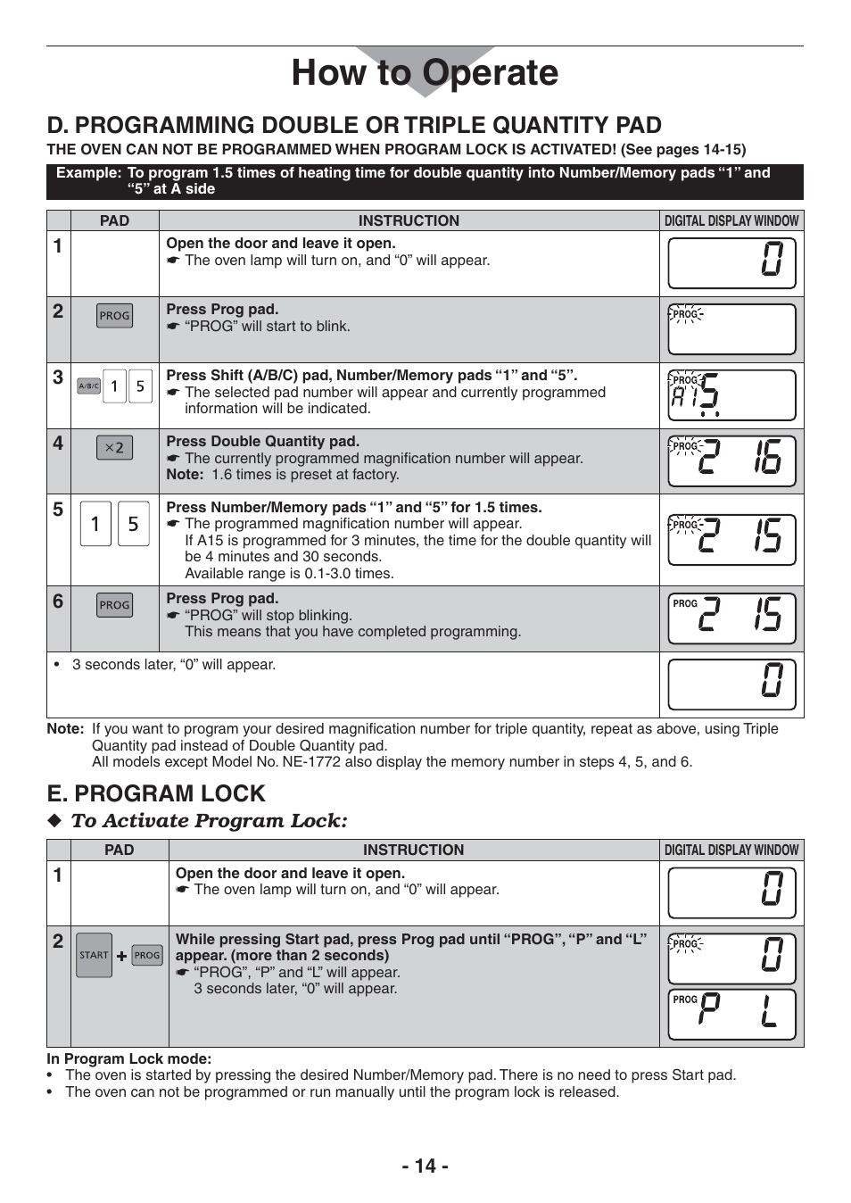 D. programming double or triple quantity pad, E. program lock, How to operate | Panasonic NE-17521 User Manual | Page 14 / 40