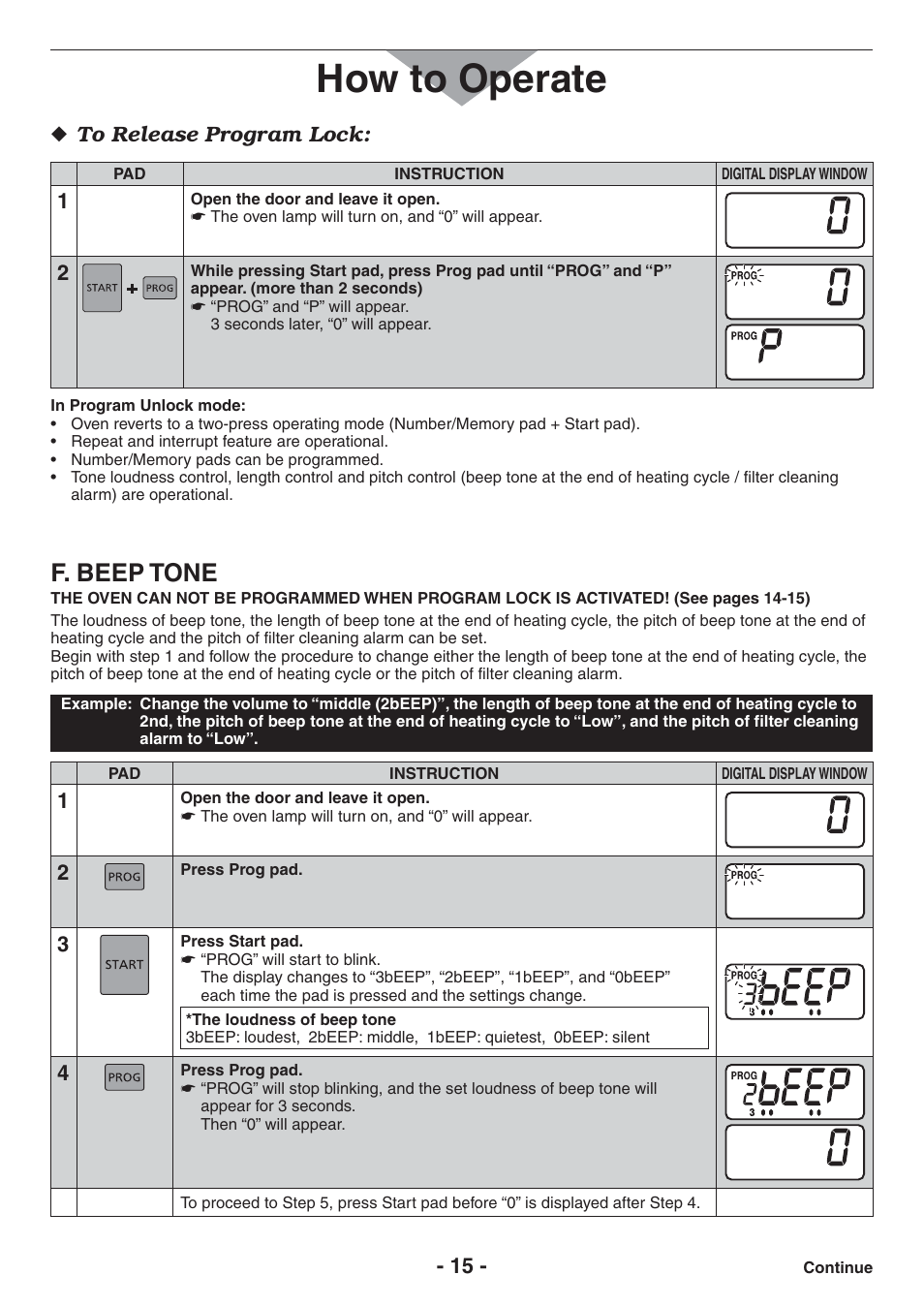 F. beep tone, How to operate, 15 - 4o | Panasonic NE-17521 User Manual | Page 15 / 40