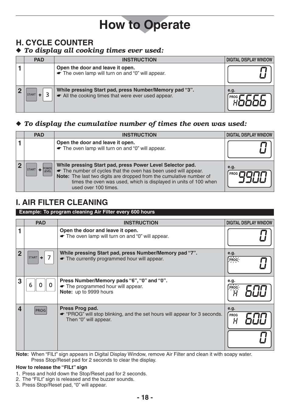 H. cycle counter, I. air filter cleaning, How to operate | Panasonic NE-17521 User Manual | Page 18 / 40