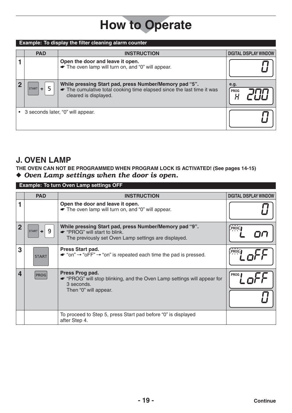 J. oven lamp, How to operate | Panasonic NE-17521 User Manual | Page 19 / 40