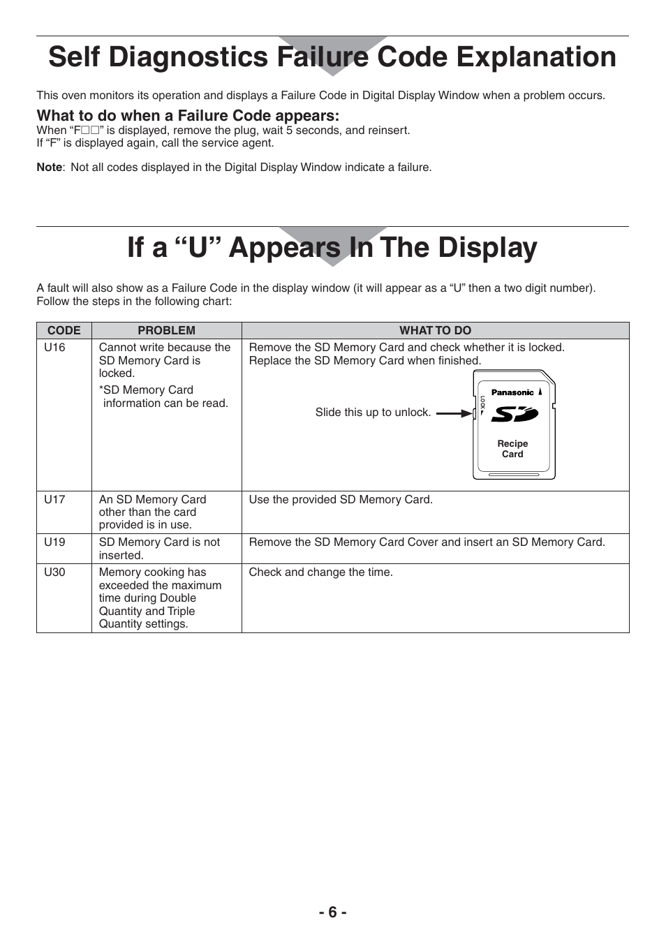 Self diagnostics failure code explanation, If a “u” appears in the display, What to do when a failure code appears | Panasonic NE-17521 User Manual | Page 6 / 40