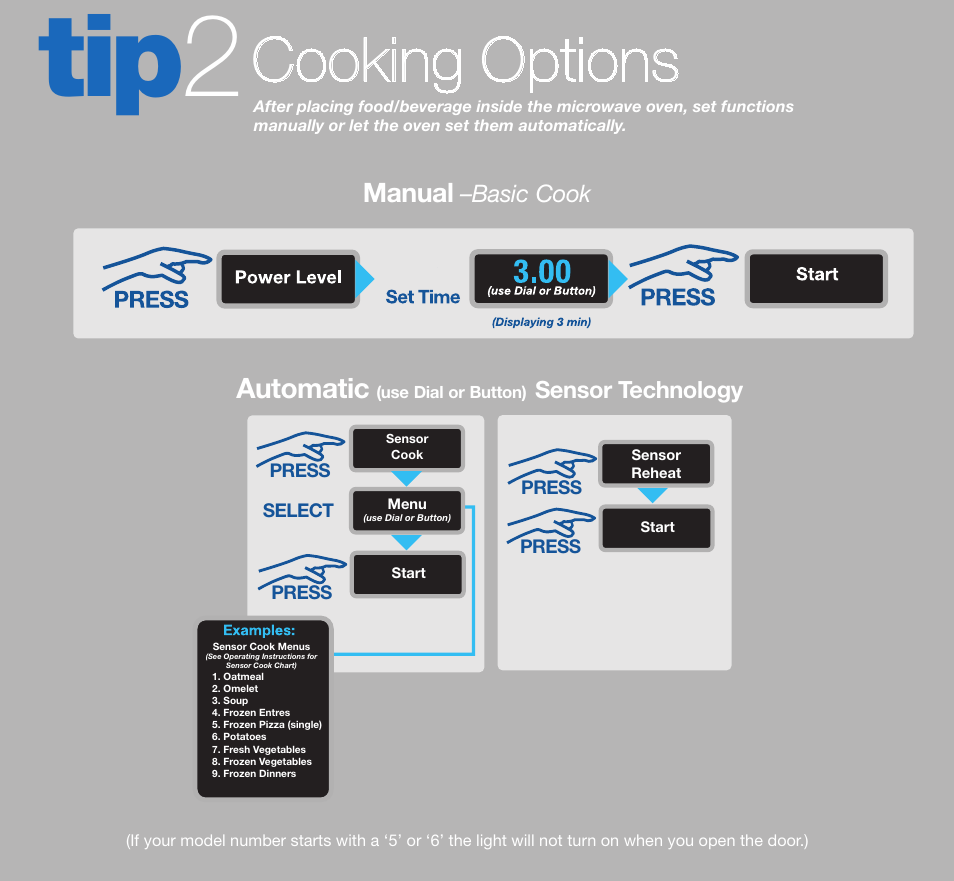 Tip 2, Cooking options | Panasonic NN-H965BF User Manual | Page 6 / 8