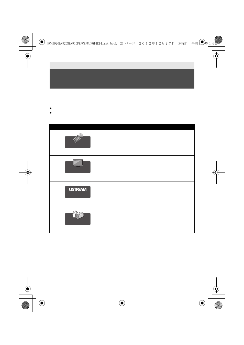 What you can do with the wi-fi® function, What you can do with the wi-fi, Function | Panasonic HC-X920K User Manual | Page 23 / 36