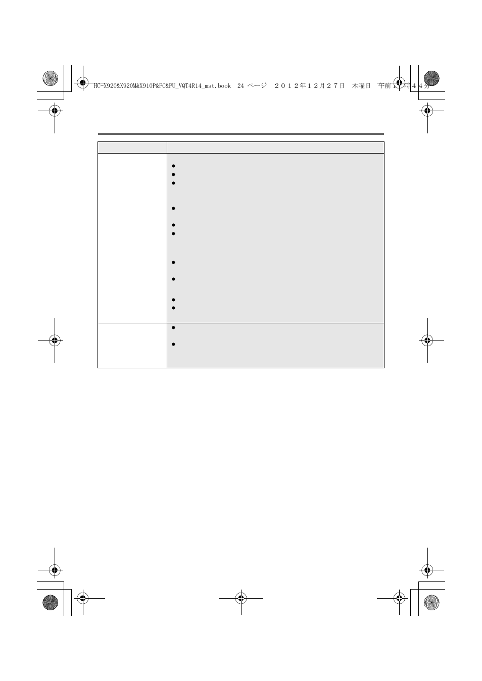 If the wi-fi connection cannot be established | Panasonic HC-X920K User Manual | Page 24 / 36