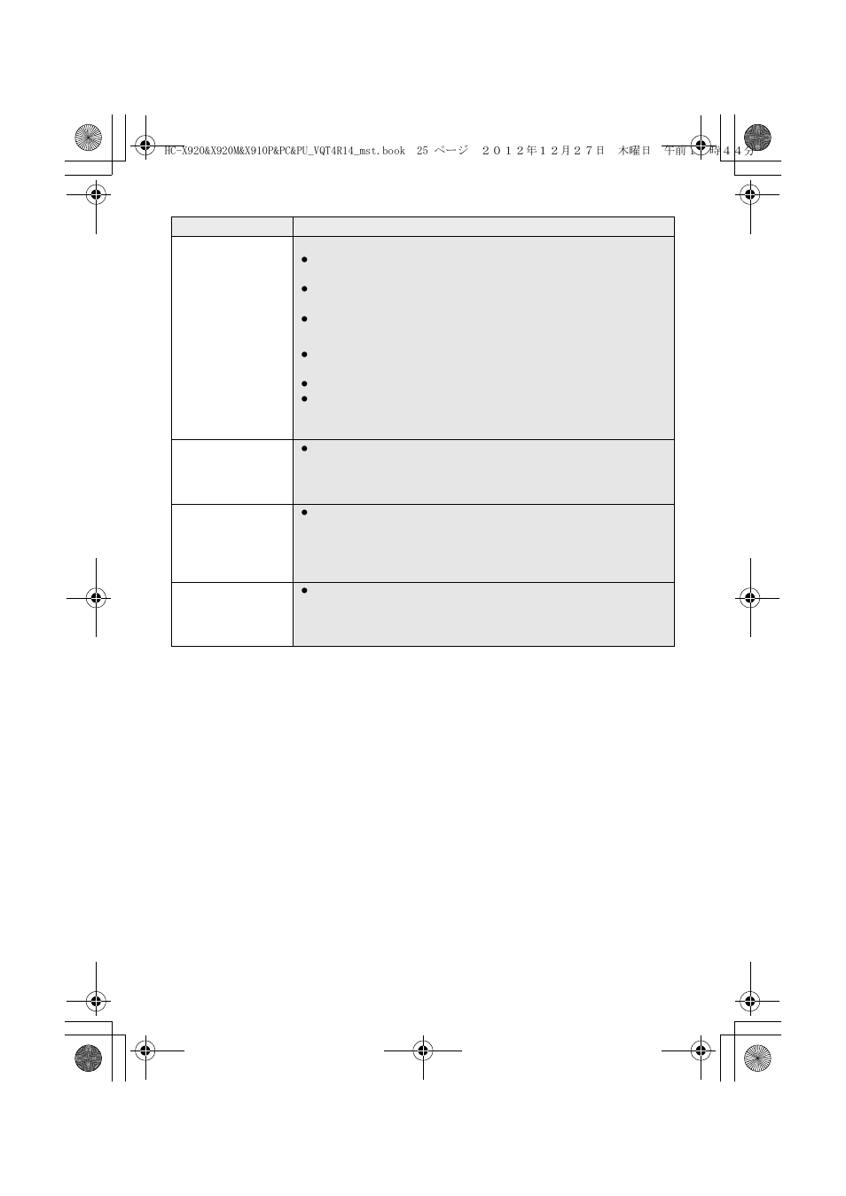 Panasonic HC-X920K User Manual | Page 25 / 36