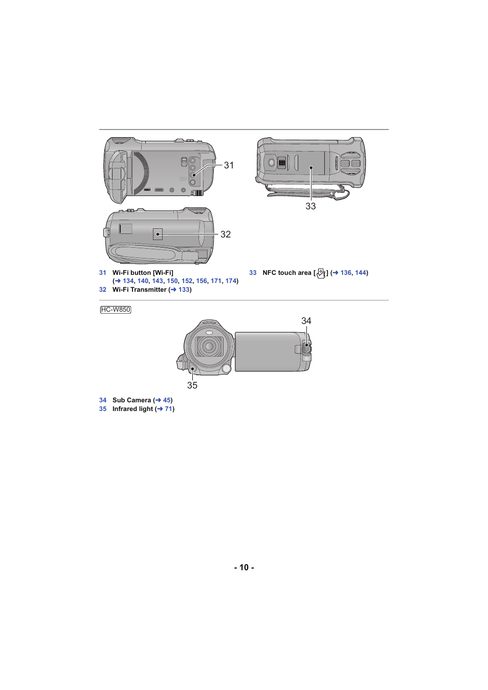 Panasonic HC-W850K User Manual | Page 10 / 220