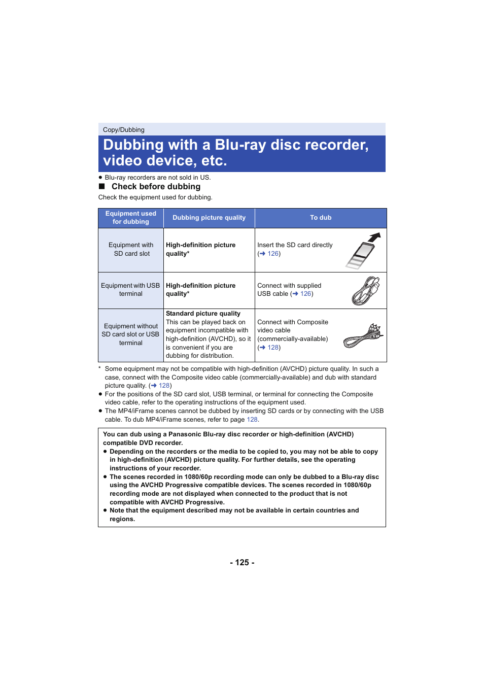 Panasonic HC-W850K User Manual | Page 125 / 220