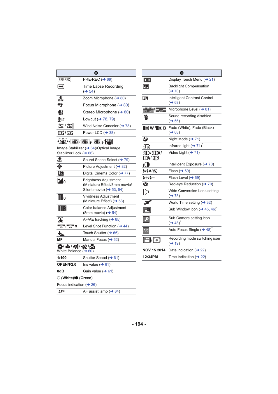 Panasonic HC-W850K User Manual | Page 194 / 220