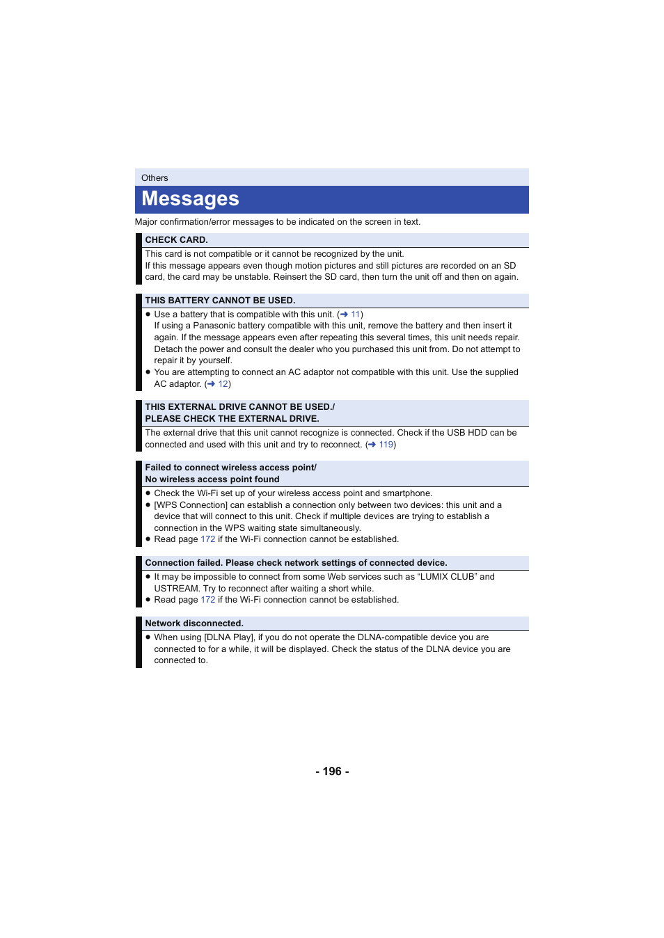 Messages, L 196 | Panasonic HC-W850K User Manual | Page 196 / 220