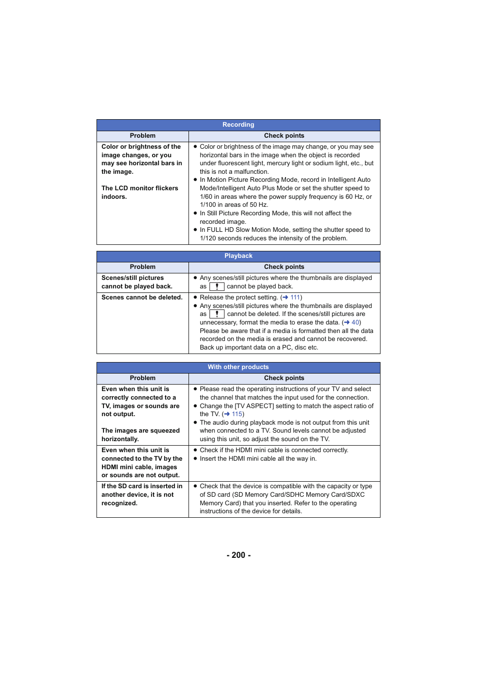 Panasonic HC-W850K User Manual | Page 200 / 220