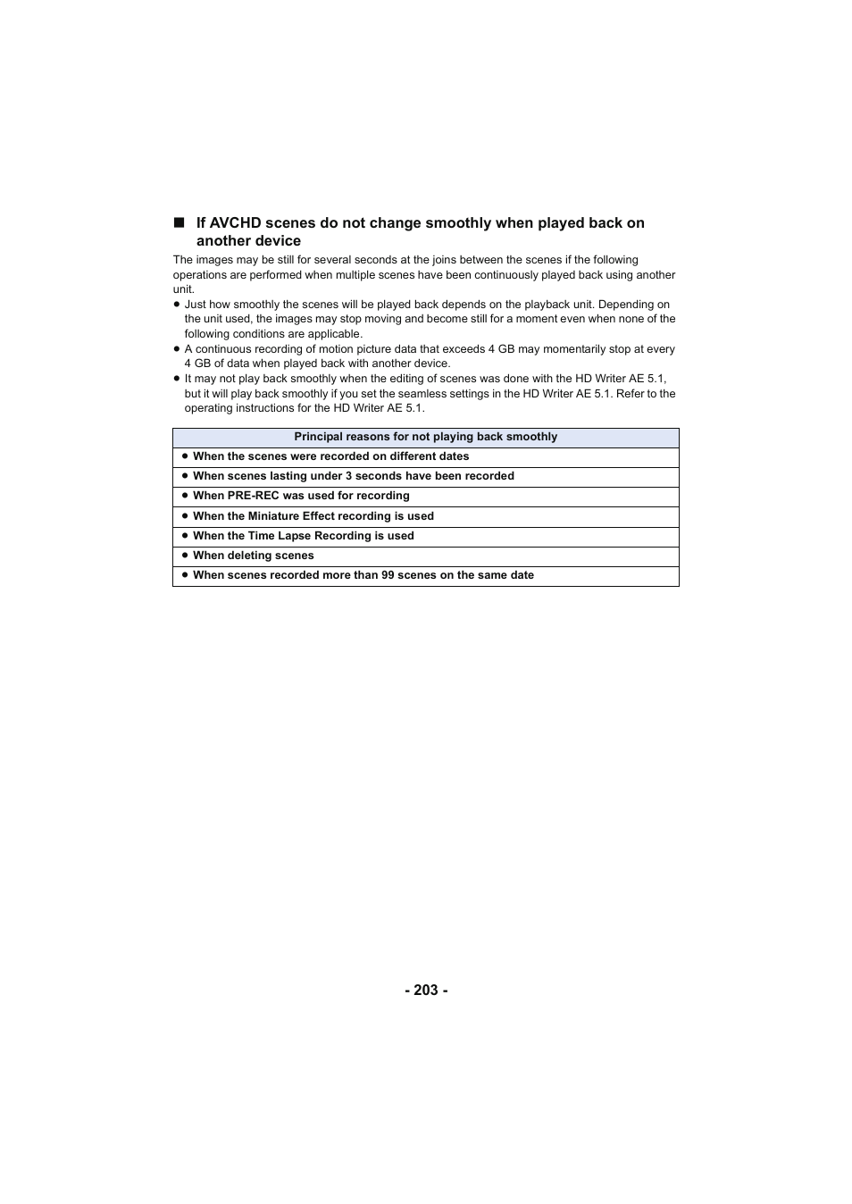 Panasonic HC-W850K User Manual | Page 203 / 220