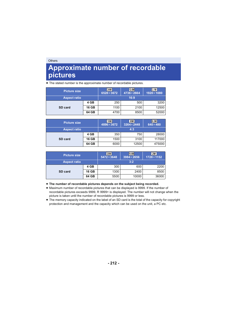 Approximate number of recordable pictures | Panasonic HC-W850K User Manual | Page 212 / 220