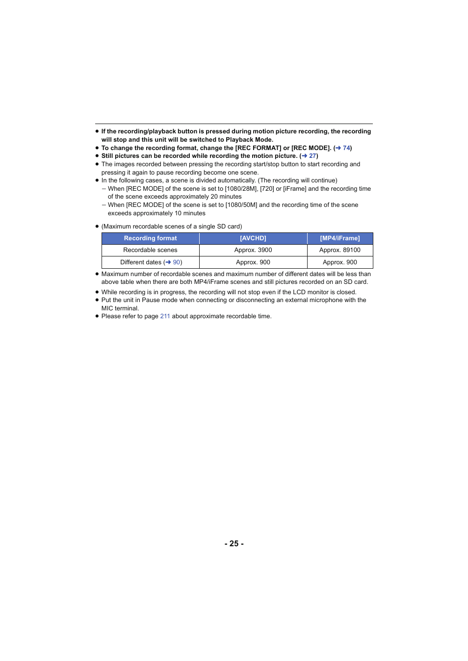 Panasonic HC-W850K User Manual | Page 25 / 220