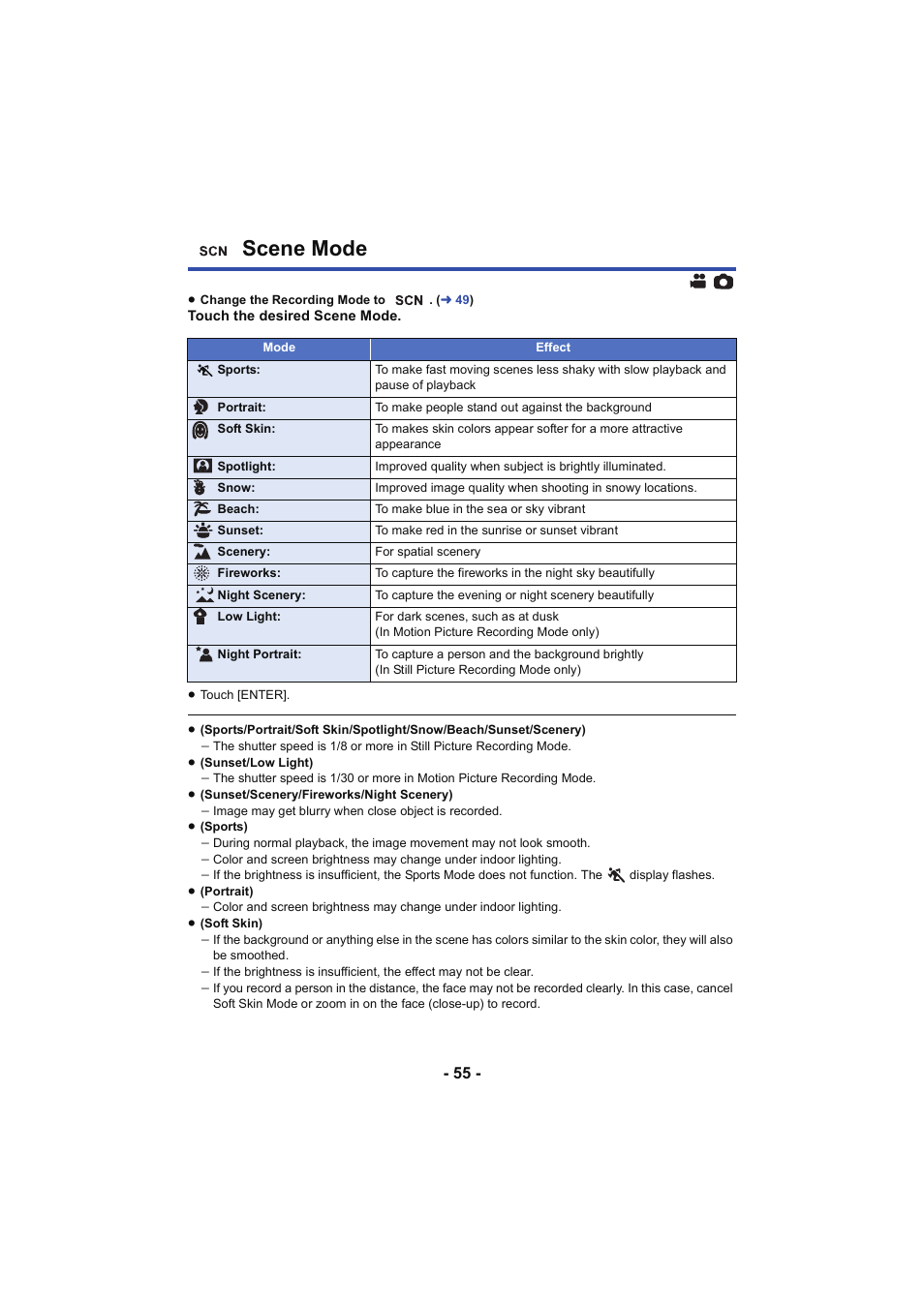 Scene mode, L 55 | Panasonic HC-W850K User Manual | Page 55 / 220