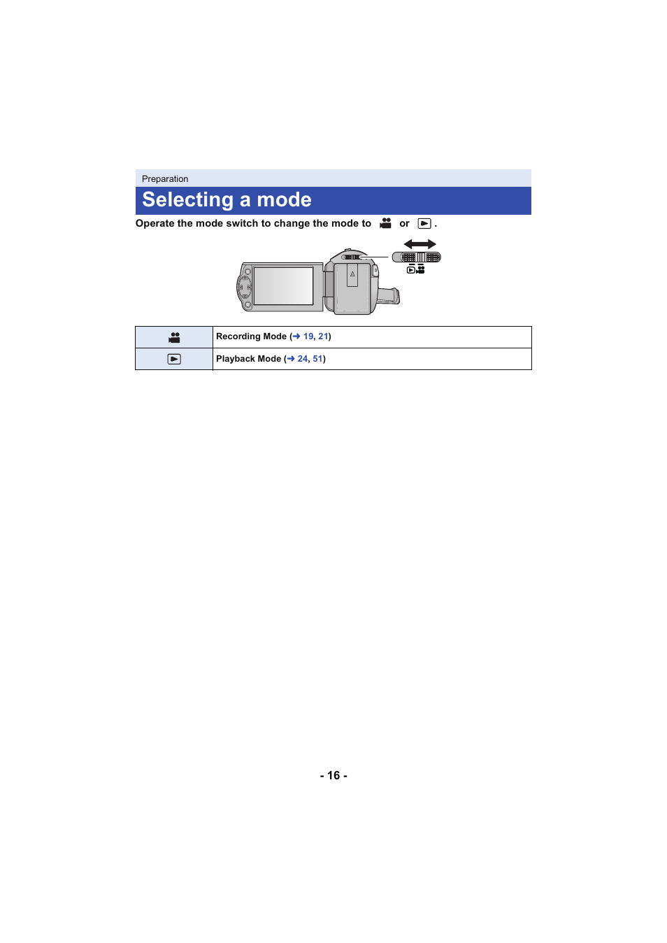Selecting a mode, L 16 | Panasonic HC-V130K User Manual | Page 16 / 100