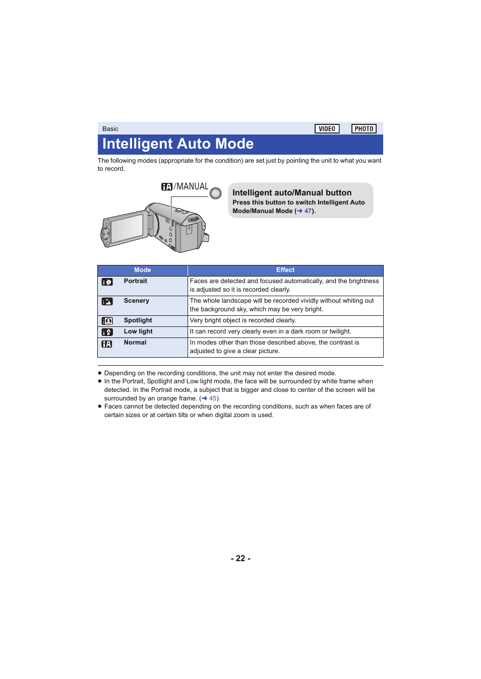 Intelligent auto mode, L 22 | Panasonic HC-V130K User Manual | Page 22 / 100