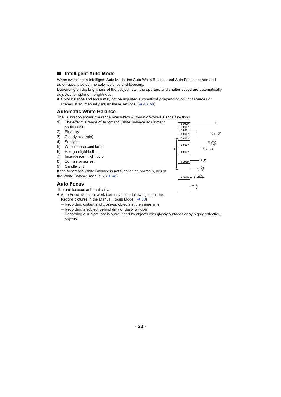 23 - ∫ intelligent auto mode, Automatic white balance, Auto focus | Panasonic HC-V130K User Manual | Page 23 / 100