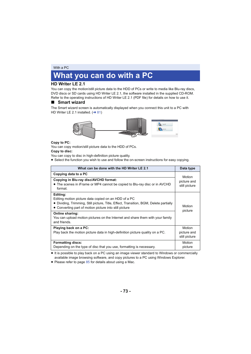 With a pc, What you can do with a pc, L 73 | Panasonic HC-V130K User Manual | Page 73 / 100