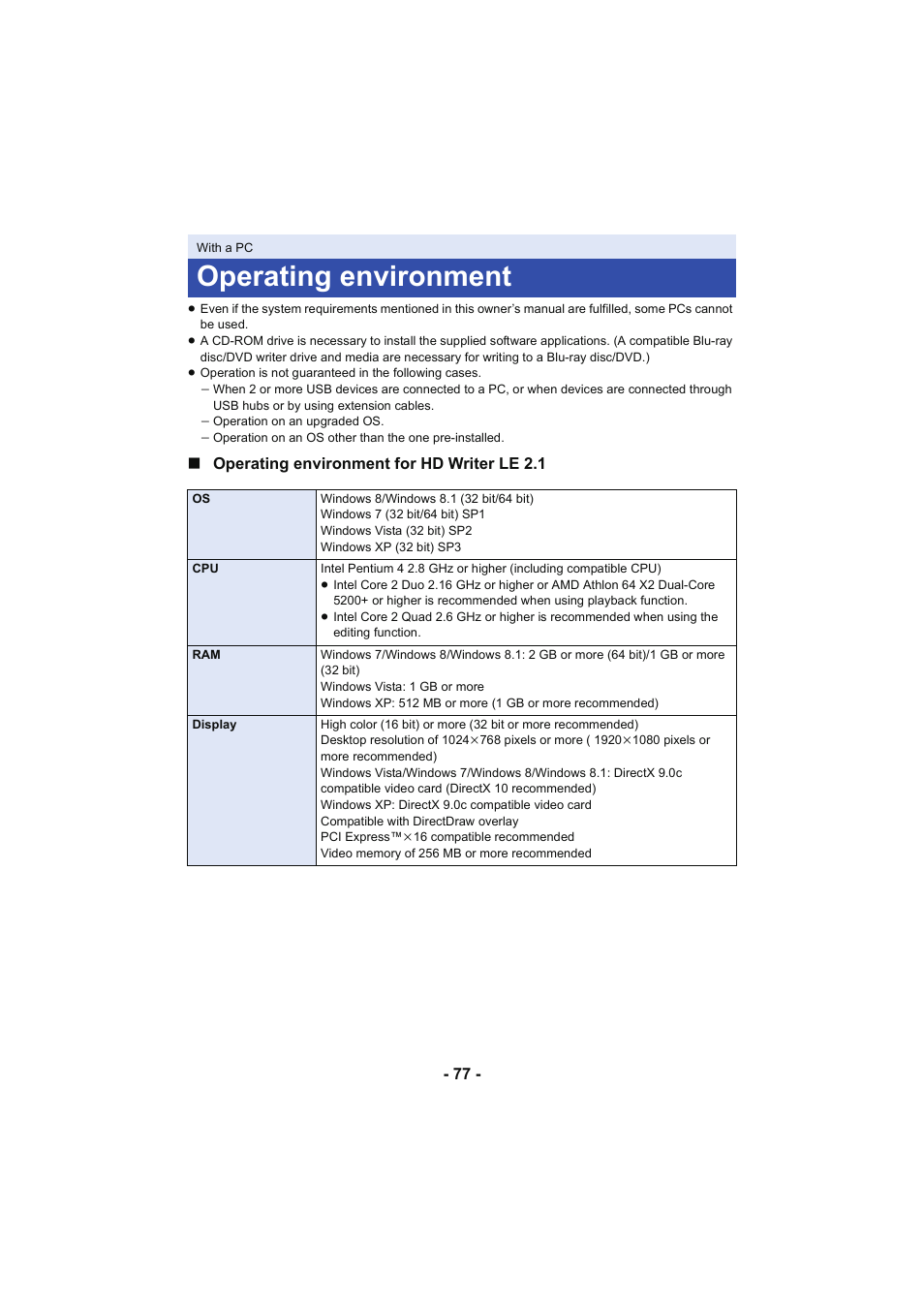 Operating environment | Panasonic HC-V130K User Manual | Page 77 / 100