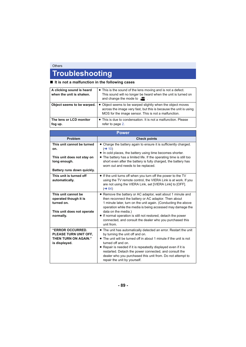 Troubleshooting | Panasonic HC-V130K User Manual | Page 89 / 100