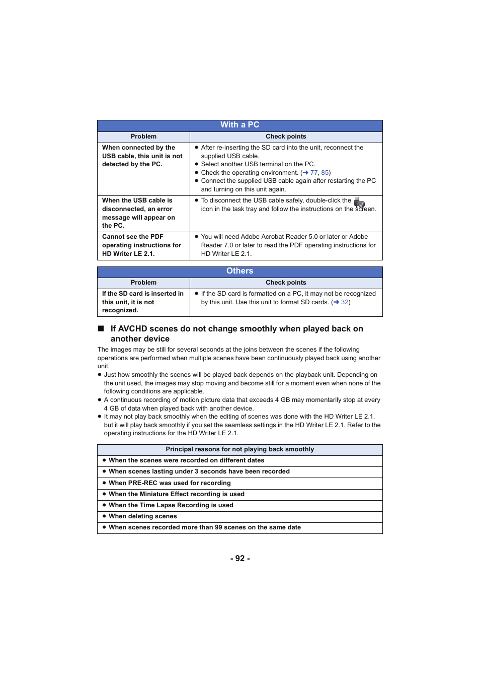 Others, With a pc | Panasonic HC-V130K User Manual | Page 92 / 100