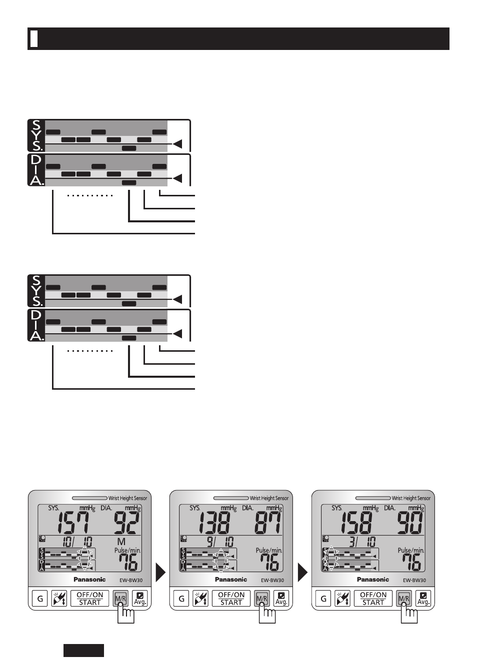 Measuring your blood pressure | Panasonic EW-BW30S User Manual | Page 24 / 70