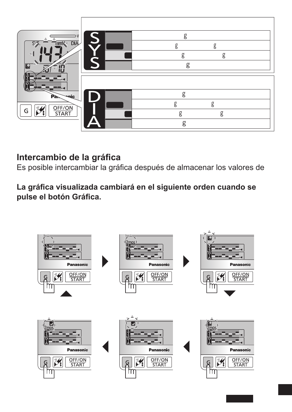 Intercambio de la gráfica | Panasonic EW-BW30S User Manual | Page 57 / 70