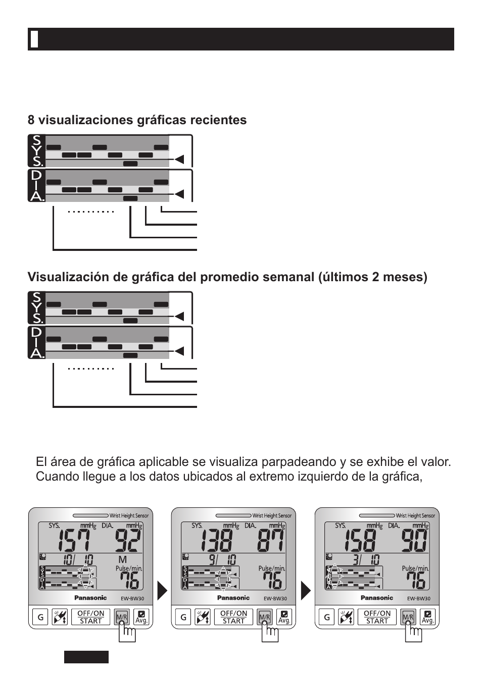 Medición de la tensión arterial | Panasonic EW-BW30S User Manual | Page 58 / 70