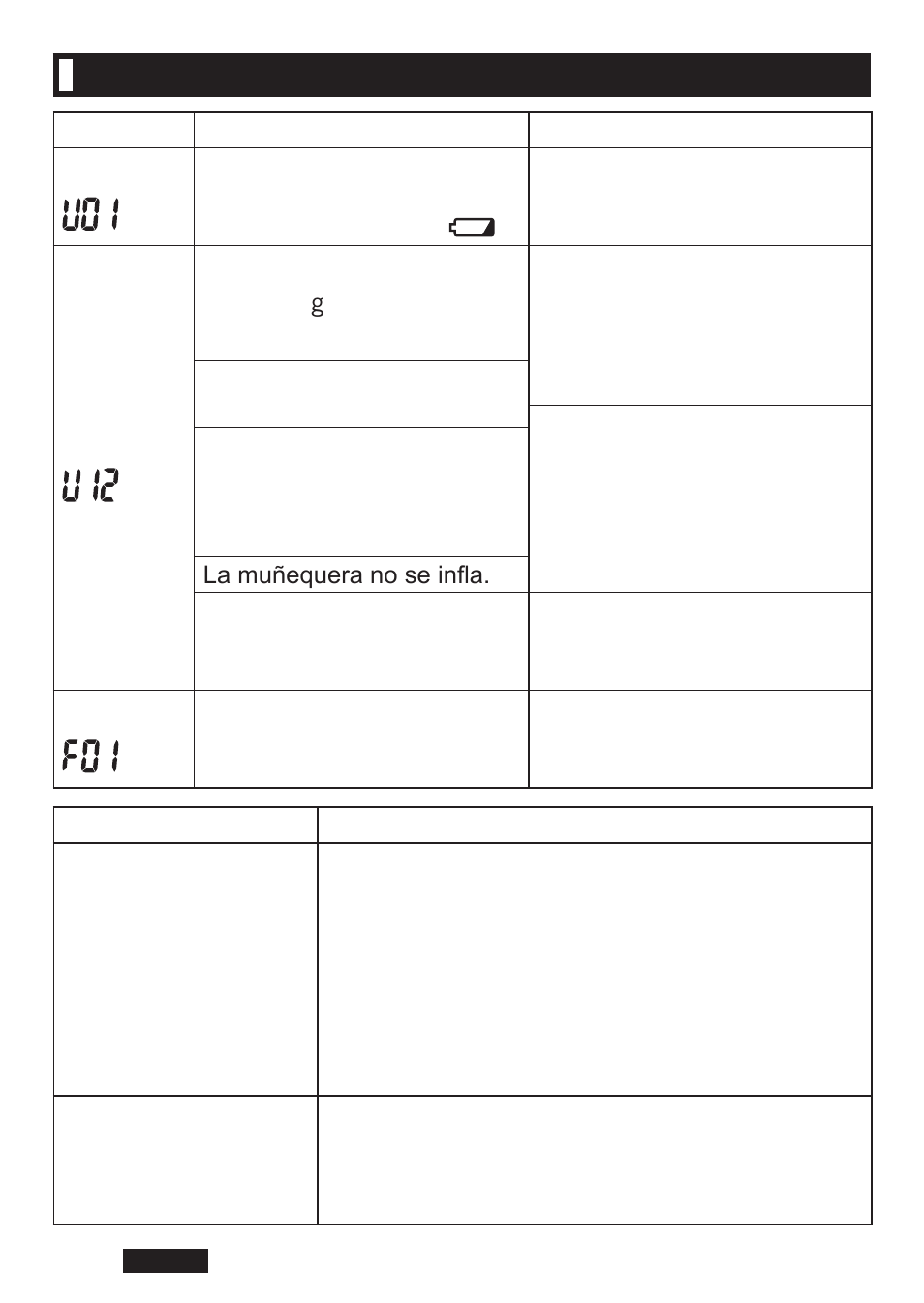 Localización de averías | Panasonic EW-BW30S User Manual | Page 68 / 70