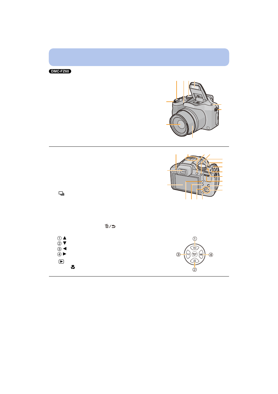 Panasonic DMC-FZ200K User Manual | Page 11 / 220