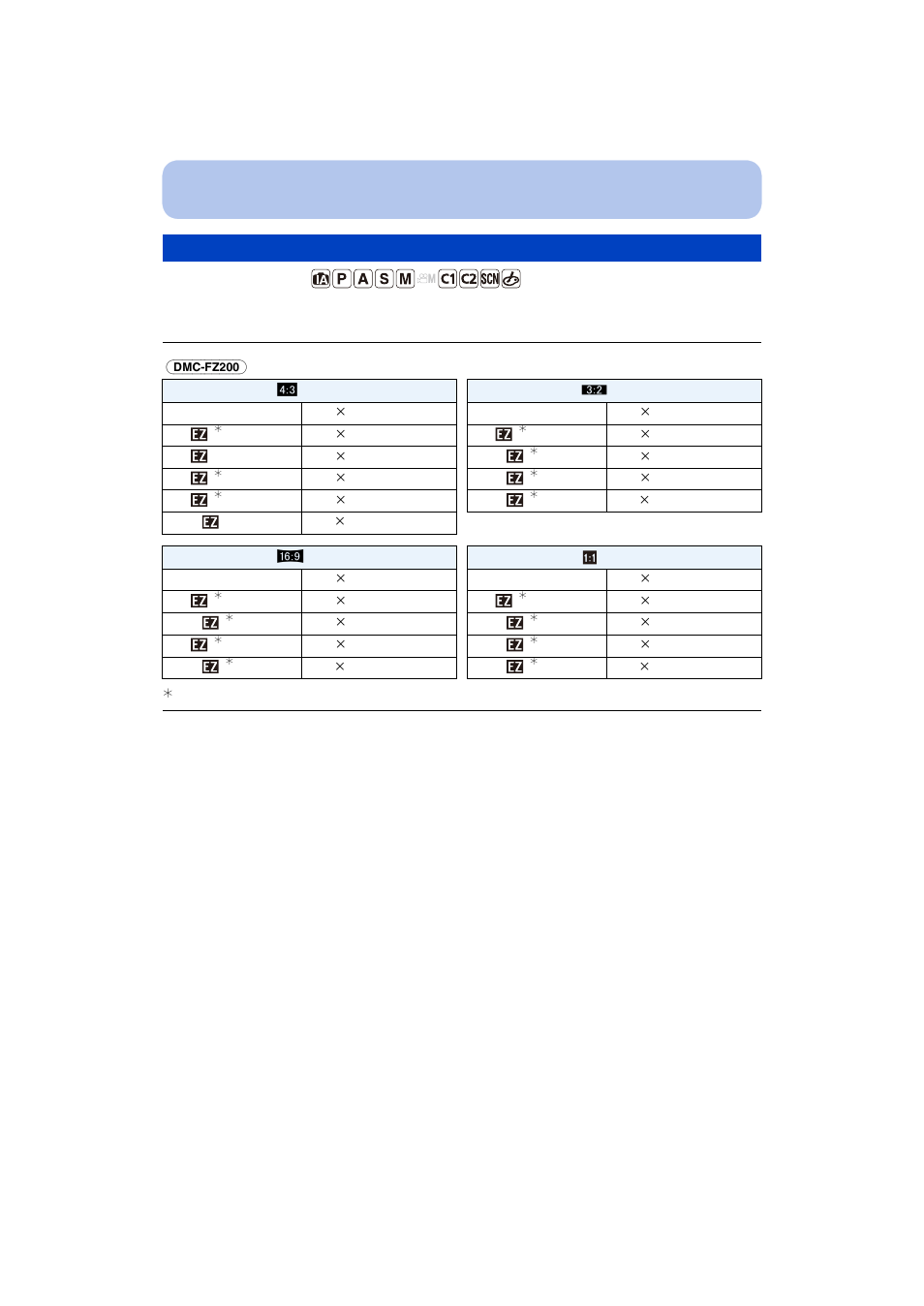 Picture size, P135) | Panasonic DMC-FZ200K User Manual | Page 135 / 220