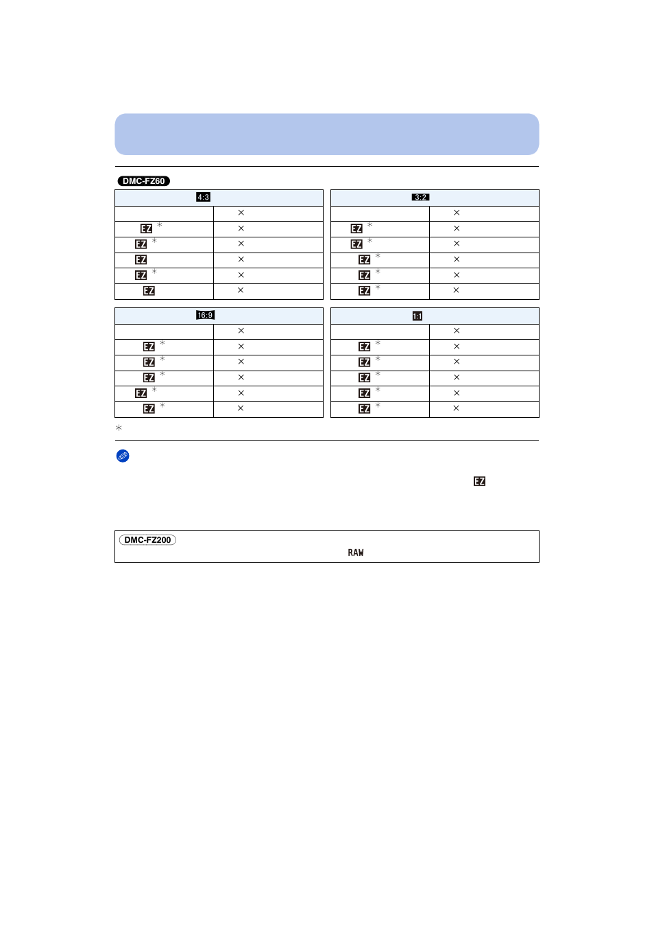 Panasonic DMC-FZ200K User Manual | Page 136 / 220