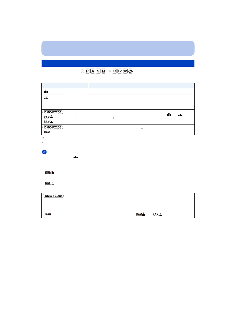 Quality, P137) | Panasonic DMC-FZ200K User Manual | Page 137 / 220