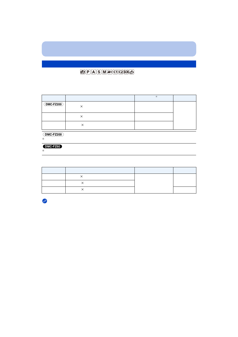Rec quality | Panasonic DMC-FZ200K User Manual | Page 149 / 220