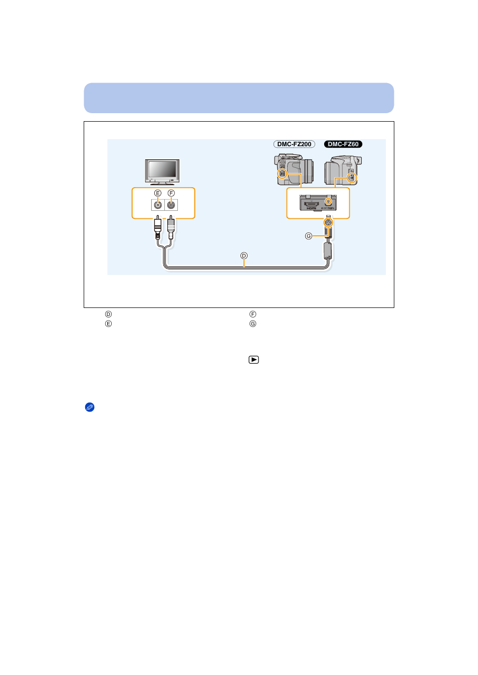 Panasonic DMC-FZ200K User Manual | Page 177 / 220