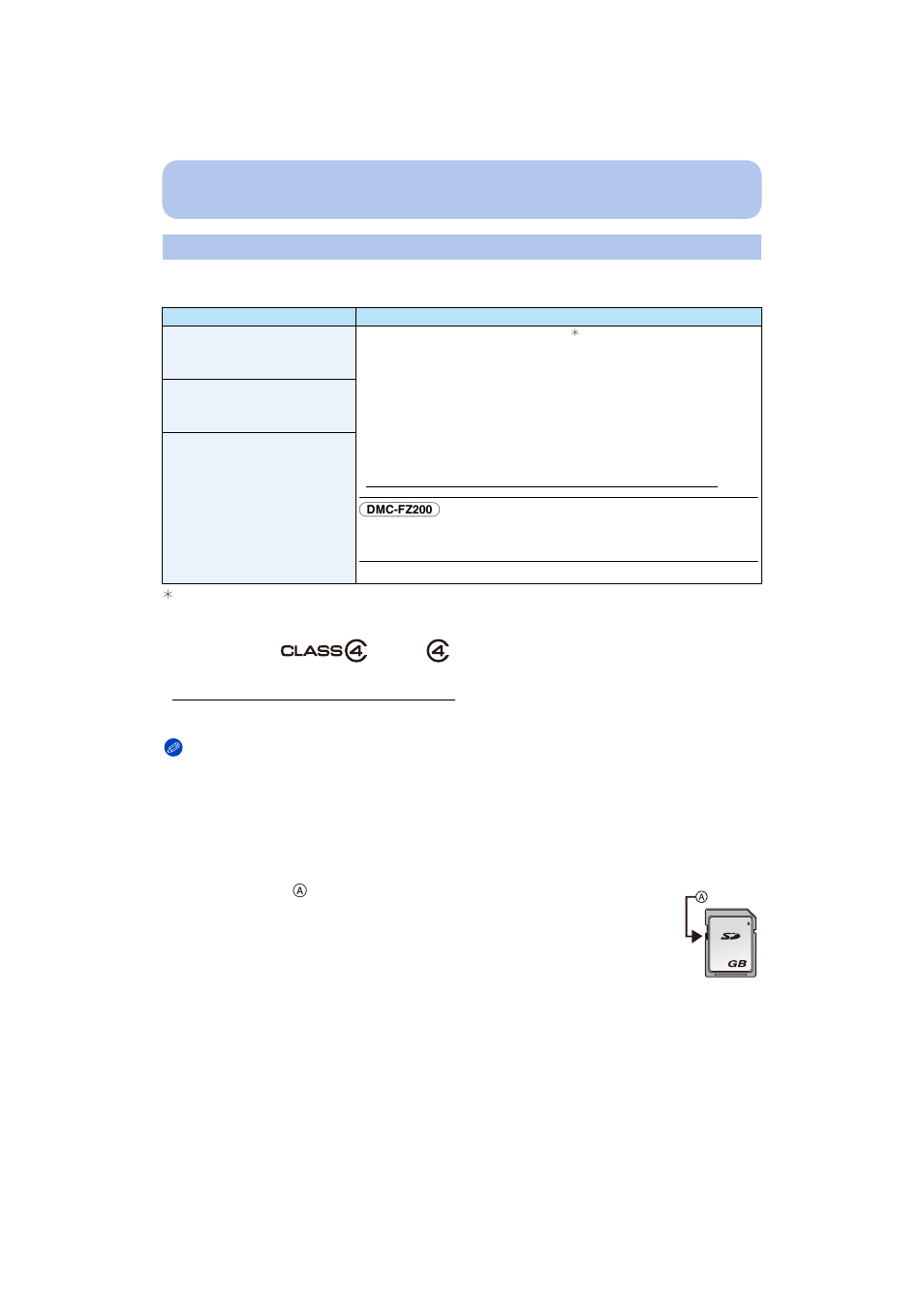 Panasonic DMC-FZ200K User Manual | Page 24 / 220