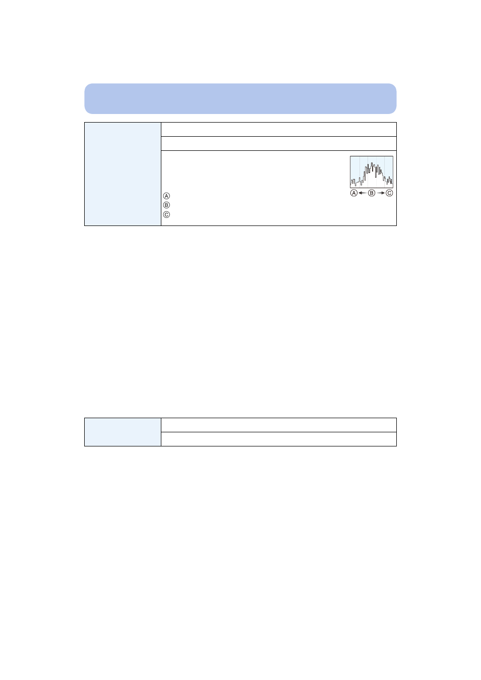 Panasonic DMC-FZ200K User Manual | Page 60 / 220