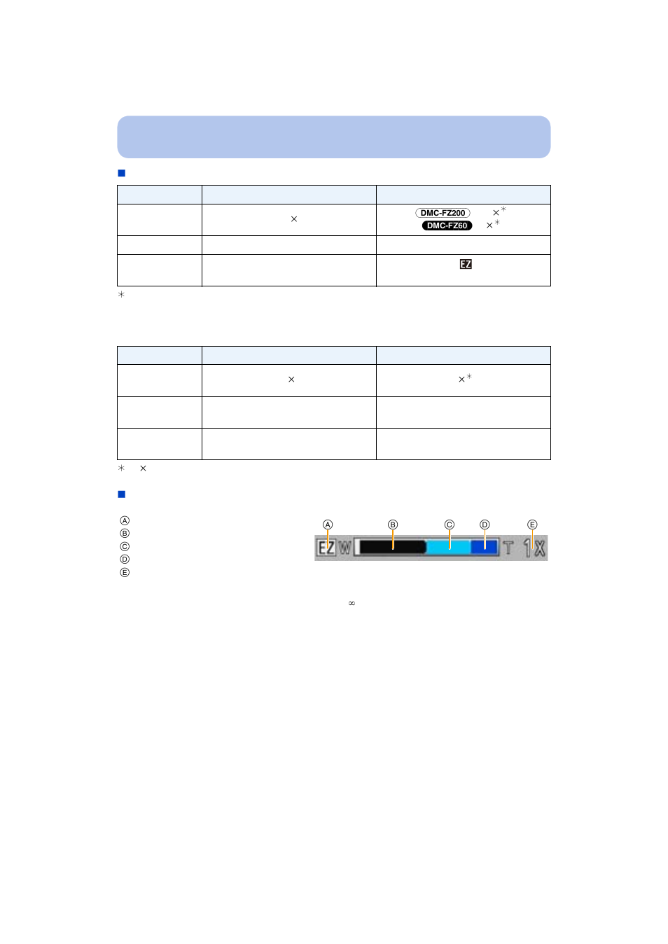 Panasonic DMC-FZ200K User Manual | Page 73 / 220