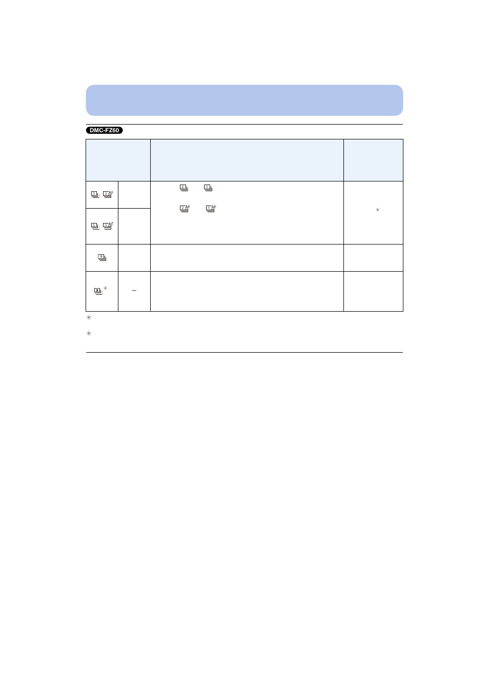 Panasonic DMC-FZ200K User Manual | Page 82 / 220