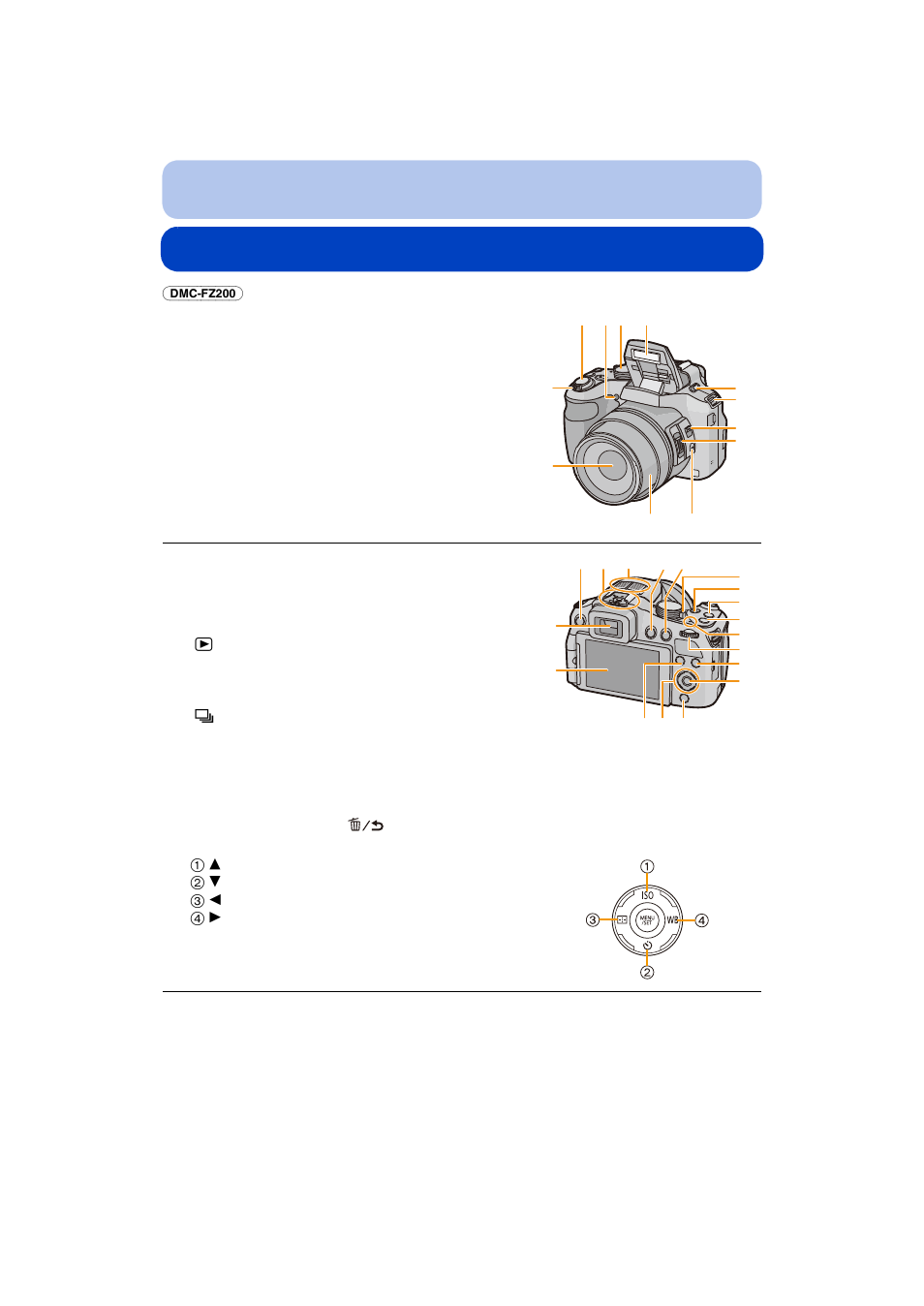 Names and functions of main parts | Panasonic DMC-FZ200K User Manual | Page 9 / 220