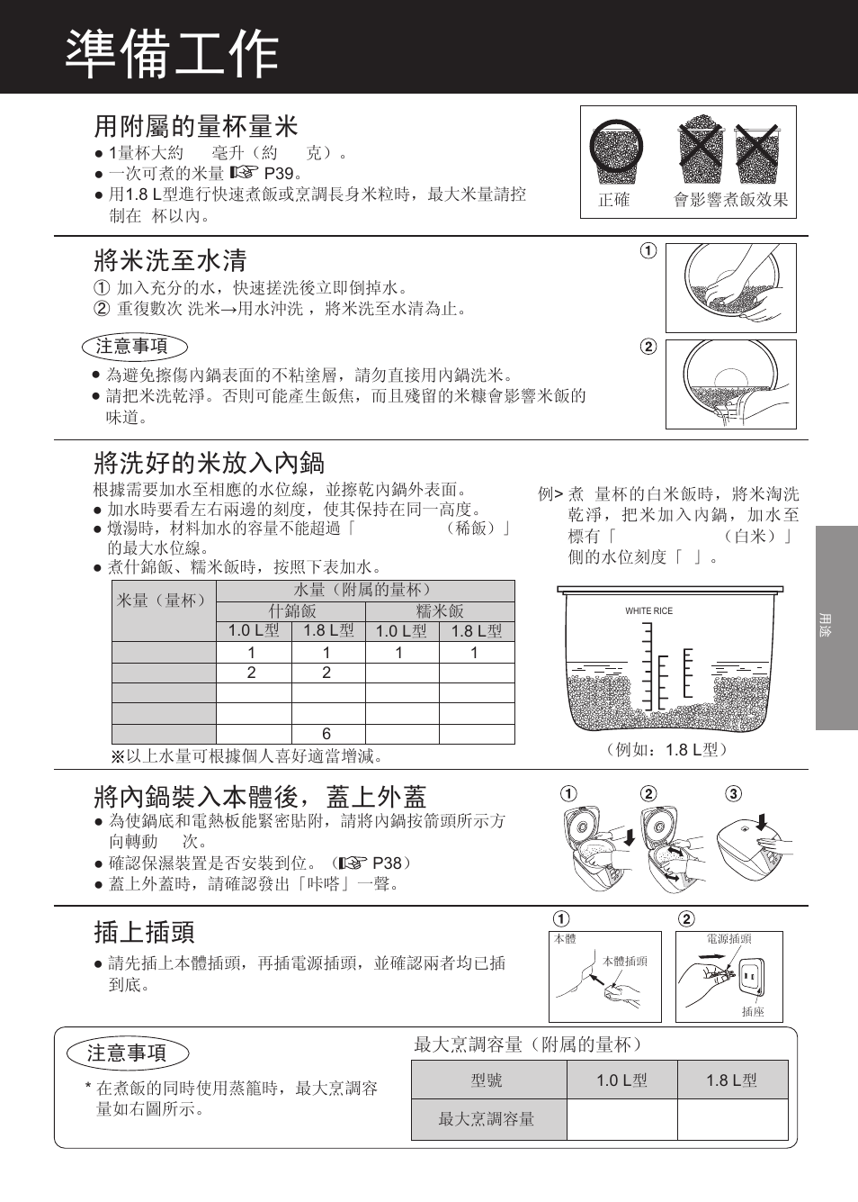 準備工作, 用附屬的量杯量米, 將米洗至水清 | 將洗好的米放入內鍋, 將內鍋裝入本體後，蓋上外蓋, 插上插頭 | Panasonic SR-DF181 User Manual | Page 31 / 68