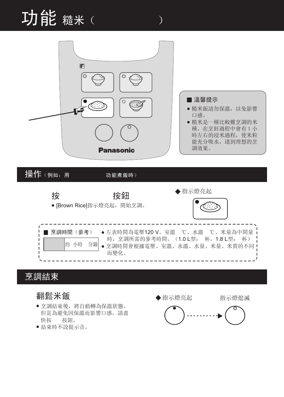 糙米（ brown rice, 按[brown rice] 按鈕 翻鬆米飯, 烹調結束 | Panasonic SR-DF181 User Manual | Page 34 / 68