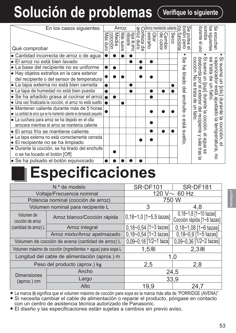 Solución de problemas, Especificaciones, Verifique lo siguiente | Panasonic SR-DF181 User Manual | Page 53 / 68