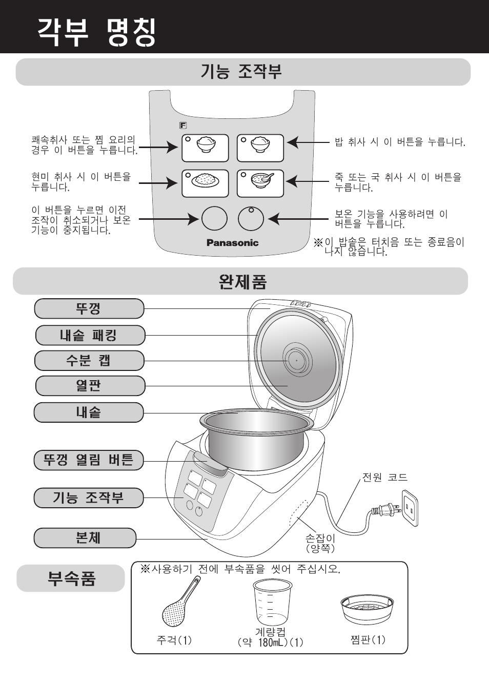 각부 명칭, 기능 조작부 완제품, 본체 기능 조작부 뚜껑 열림 버튼 뚜껑 열판 내솥 내솥 패킹 수분 캡 | Panasonic SR-DF181 User Manual | Page 56 / 68