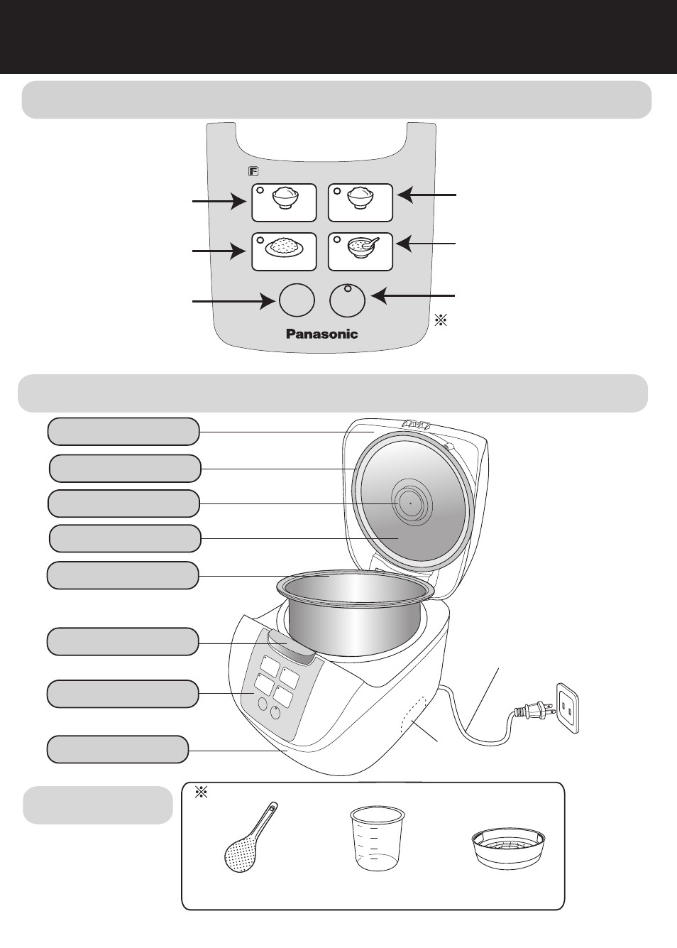 Parts identification, Control panel, Entire unit | Accessories, Control panel entire unit | Panasonic SR-DF181 User Manual | Page 6 / 68