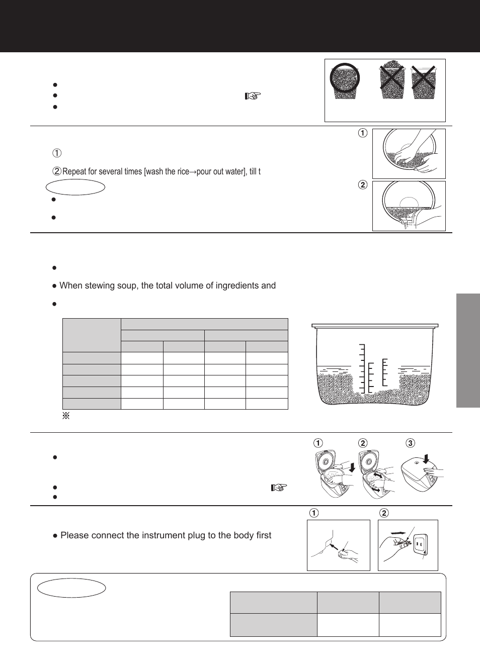 Preparations, Measure rice with the measuring cup provided, Place the washed rice into the pan | Put the pan into the body and close the outer lid, Connect the plugs | Panasonic SR-DF181 User Manual | Page 7 / 68